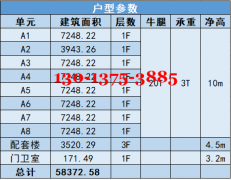 千灯先进智造产业园招商 纯单层厂房出租