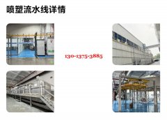 喷塑生产线出租 电泳线出租 喷涂厂房出租